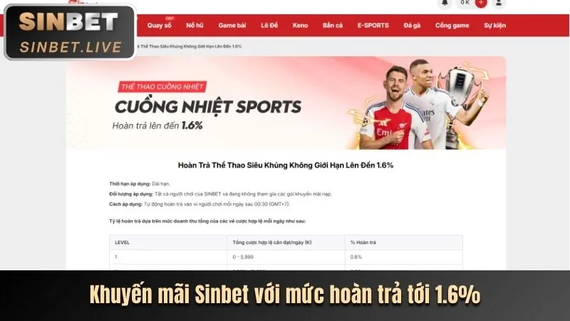 Khuyến mãi chào mừng thành viên mới ezbet